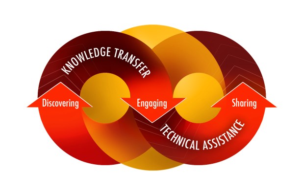 KTTAfinal_flat_noref